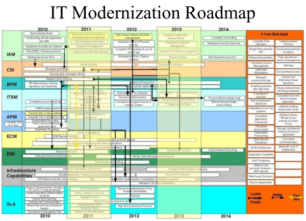 bad-powerpoint-slides