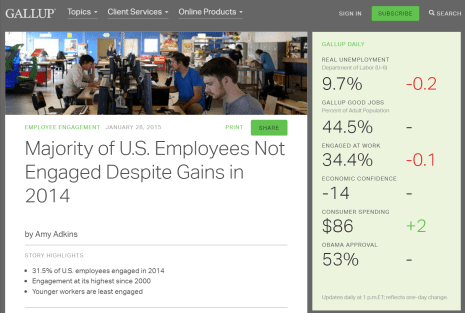Gallup State of the American Workplace.PNG