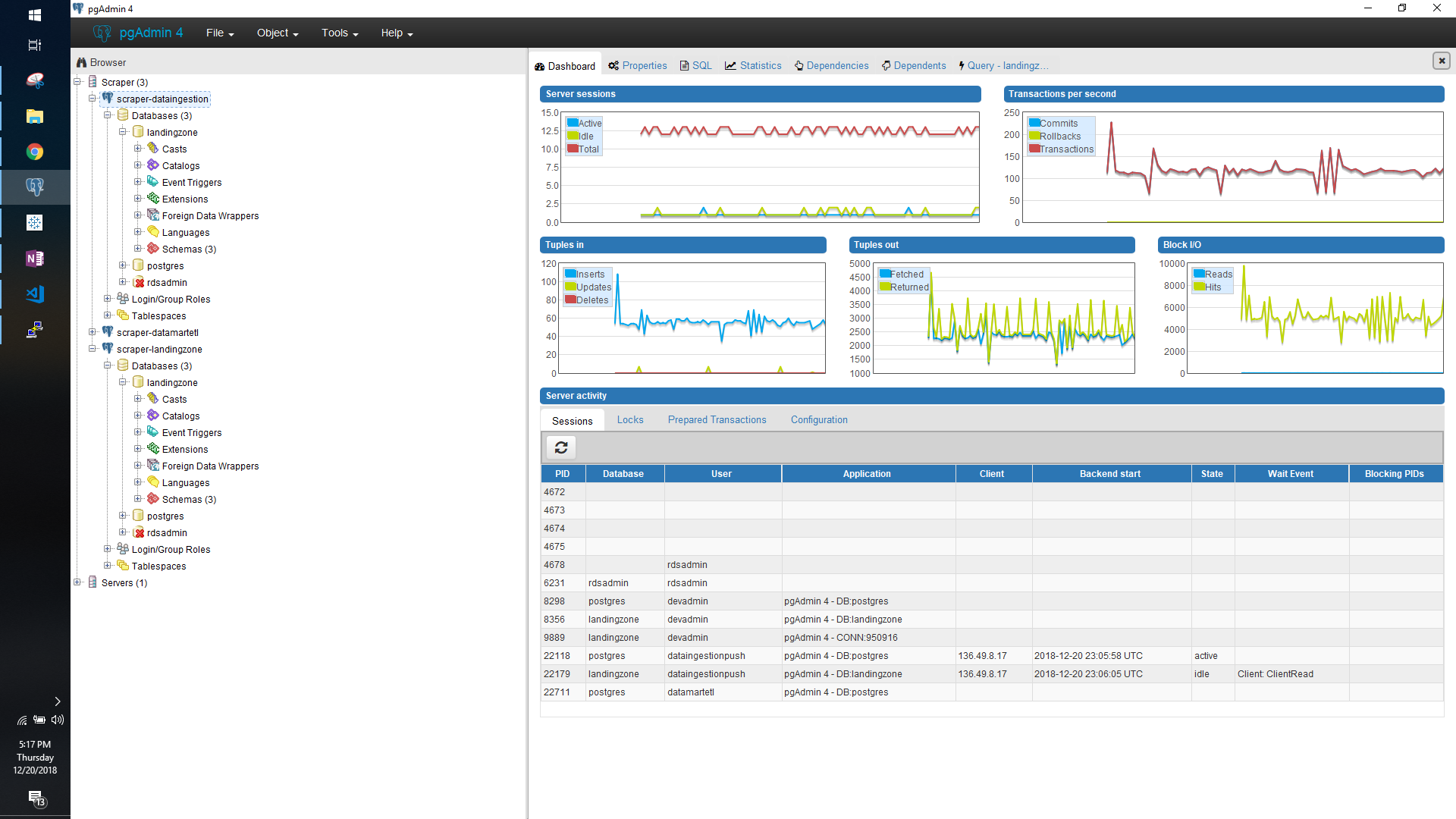 successfully back up